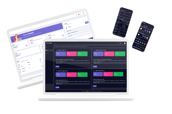 高级：web+pc+移动端
